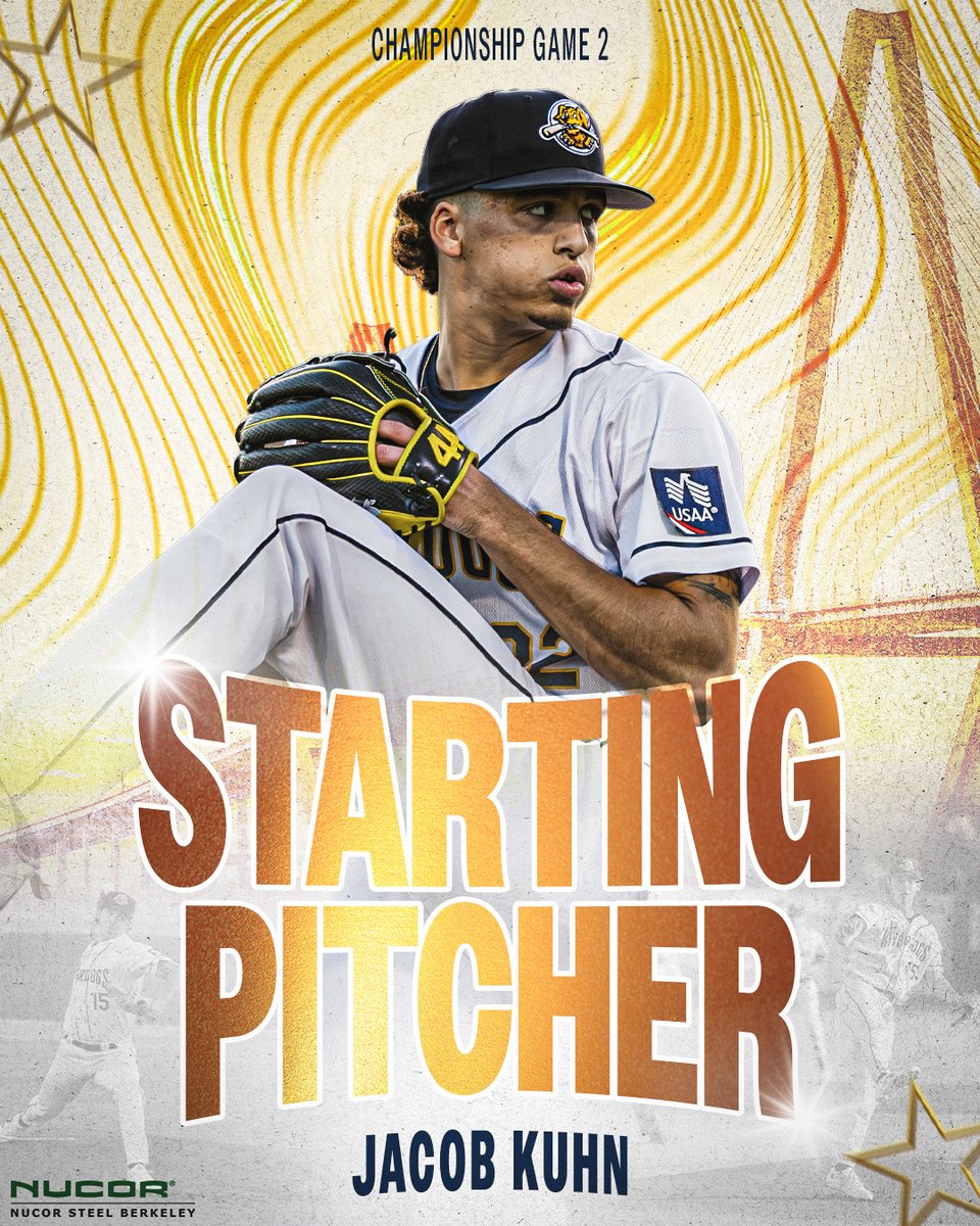ChasRiverDogs's tweet photo. Tonight’s Game 2 Starting Pitcher: Jacob Kuhn 🔥💪🏻 https://t.co/7WHocQ5HCq
