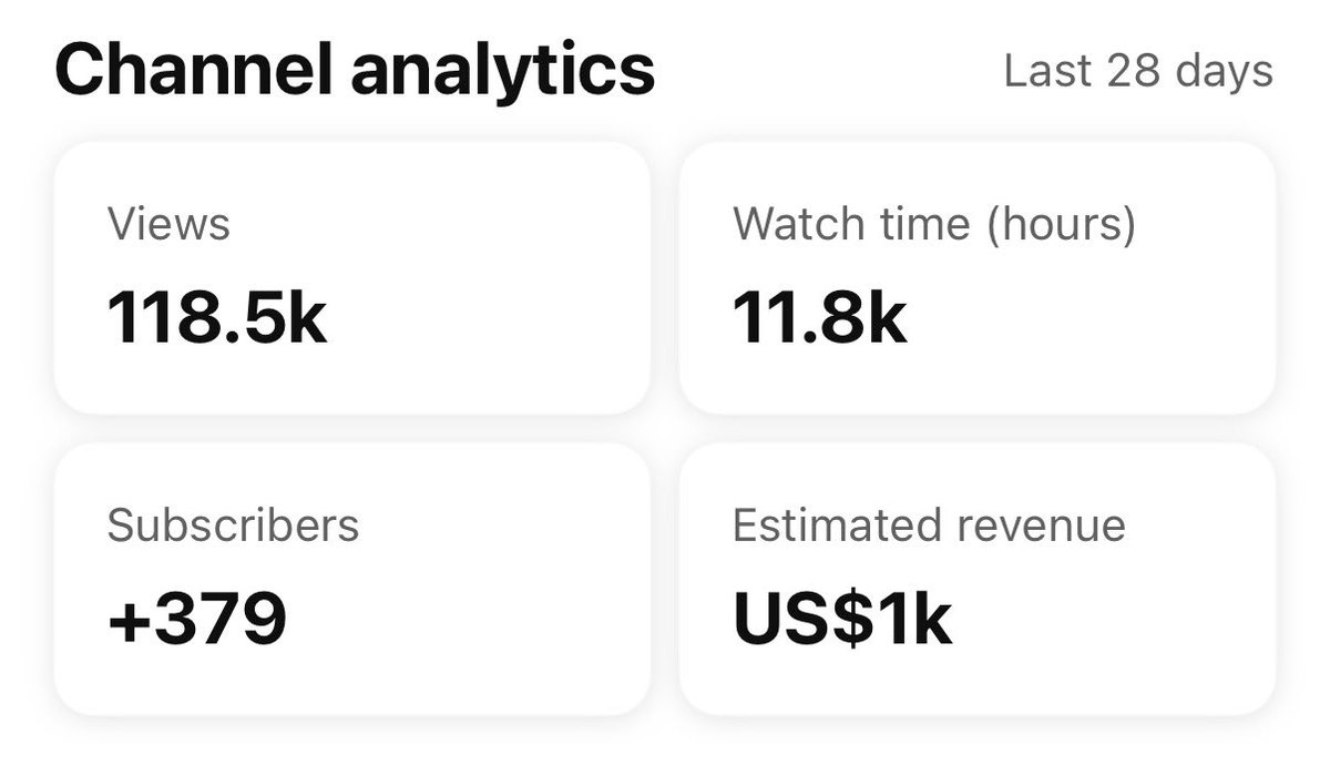 mayowaofyt's tweet photo. I’m sorry to break this to you, but if you’re into storytelling niches, you need to understand that, at this point, it is basically a cash cow. Get your money and move into higher-end niches.

Most of the tactics you use to pull off storytelling can also be applied to other niches, sometimes with just 50% of the production stress.

Other niches are not as complicated as you think. Everyone on X talks about how difficult their editing is, but when you eventually come across their channels, you realise it’s not actually that hard.

I think the hardest part of some niches, like true crime, is the ideation and scripting, not the editing. How do you write a script that keeps an intelligent audience glued to the end?

Storytelling is fiction. You can keep people watching simply because they want to know how the storyline ends.

But both dialogue and narrative storytelling seem to be facing a crackdown right now. It’s either you get hit for generic or repetitive content, or your content is seen as unsatisfying or off-putting.

You might be fortunate enough to get paid two or three times. Let that money serve as capital for you to experiment with higher-end channels.

Think of niches like:

“10 Jamaican Cities That Have Been in Existence for Over 150 Years.”

For tools, don’t overcomplicate things. ChatGPT Plus is enough for research, ideation, and scripting. Storyblocks can handle stock footage, while YouTube can help you find real-life footage of the places you’re covering.

Install Nexlev and properly warm up your channel so your homepage starts recommending new channels within your niche.

On my travel channel, I’ve gotten tons of inspiration directly from my homepage.

Research is extremely important. If you don’t research properly, there are a lot of hidden gems and opportunities you may not discover early enough.

Get ready for Q4.

Your life can literally go from 0 to 100.

The question is, how badly do you really want it?