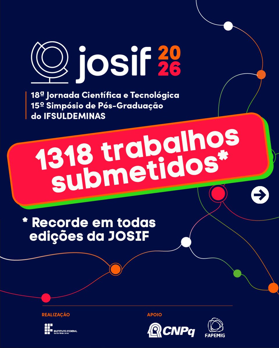 ifpocosoficial's tweet photo. 💚🔬 A JOSIF 2026 bateu recorde de submissões!

É com muita satisfação que anunciamos: 1.318 trabalhos foram submetidos para a 18ª Jornada Científica e Tecnológica e o 15º Simpósio de Pós-Graduação!

🏆 Esse é o maior número de trabalhos submetidos em todas as edições da JOSIF. https://t.co/fZvz6LSo3O
