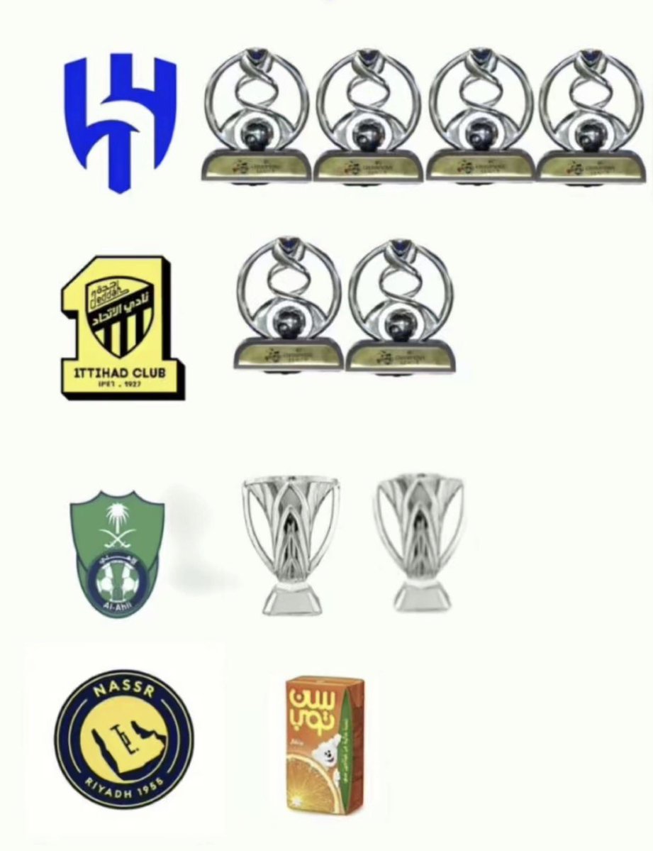 7md1t's tweet photo. @AlNassrFC https://t.co/FMIXL11qtA