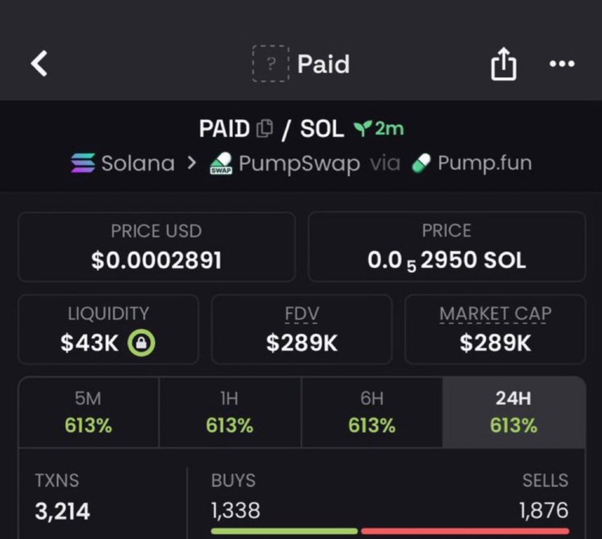 nbl_0x's tweet photo. 13X up from my call on $PAID https://t.co/qP0kvihO6p
