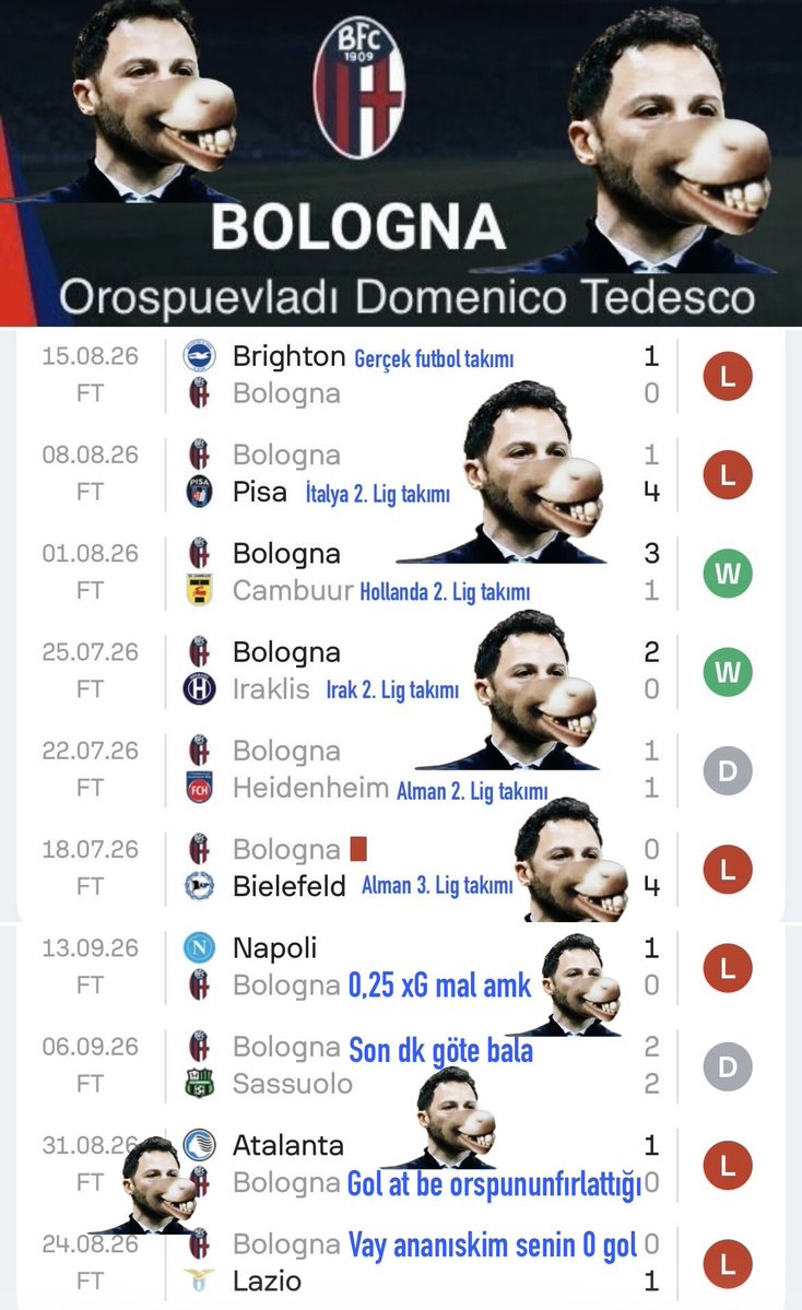 asmarcatr's tweet photo. 🐒🐒🐒  Bologna’da çobanlık yapan Domenico Tedesco şerefsizi, adamlar bizim gavur saksocusu eşşekler gibi mal çıkmayınca 118 yıllık kulüp tarihinde 1 ayda kovulan ilk gerizekalı oldu.

👏 Bravo orospununçocuğu bu ünvan da sana yakışırdı… https://t.co/nUT1d0RMvp