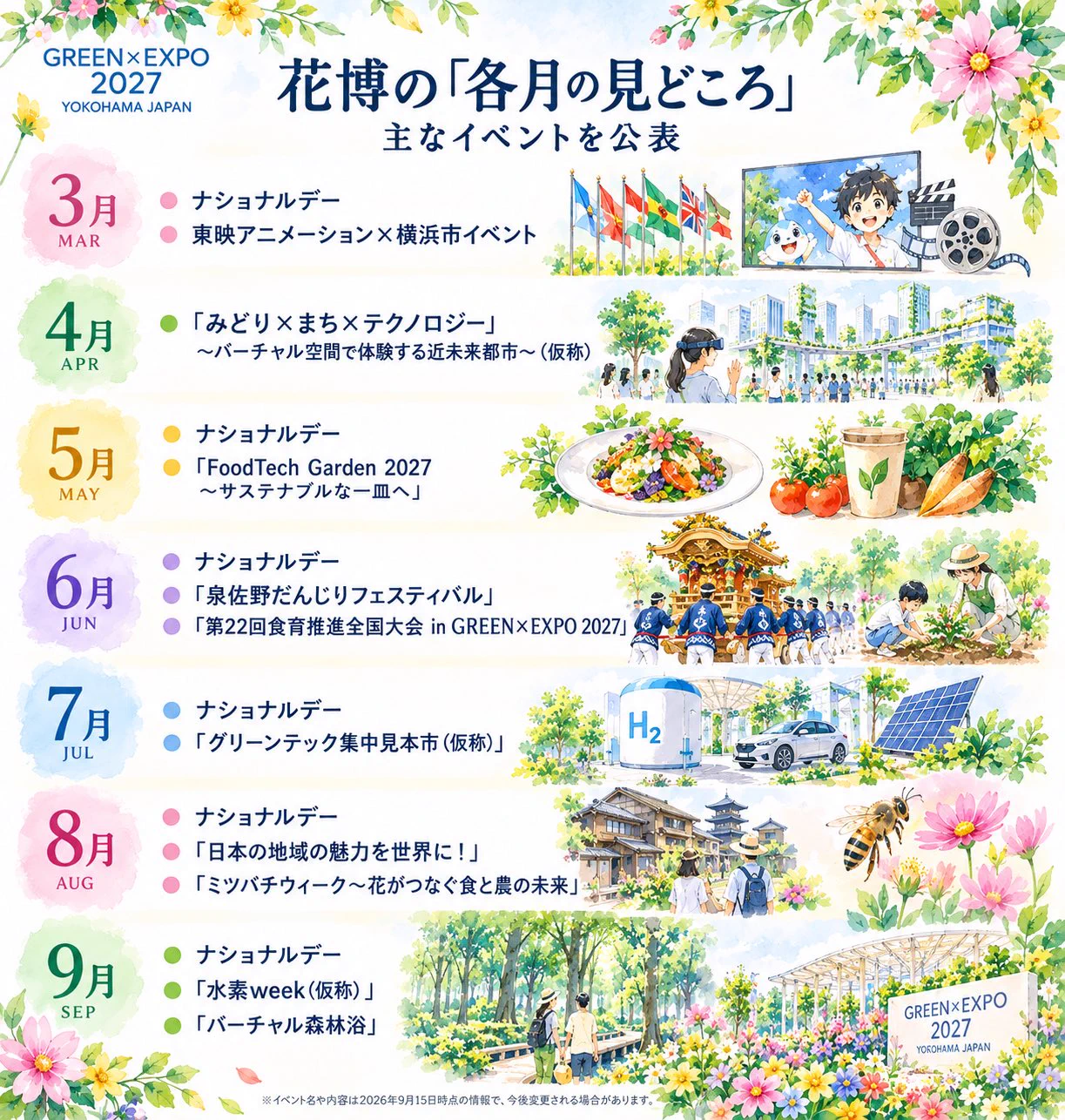 みんなの GREEN×EXPO 2027【非公式】 в X: „📅 花博の「各月の見どころ