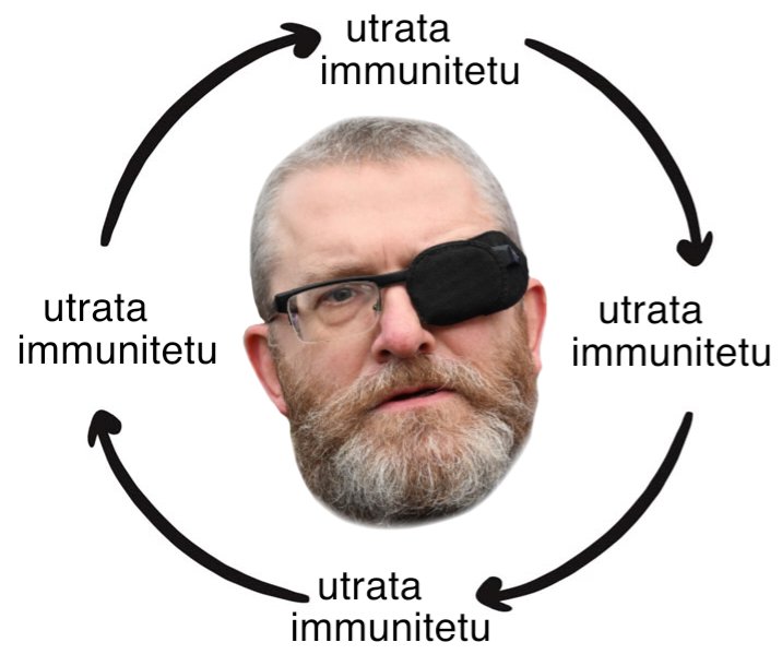 wimailast's tweet photo. @Dariusz_Jonski no no no https://t.co/Jlv55XmgwH