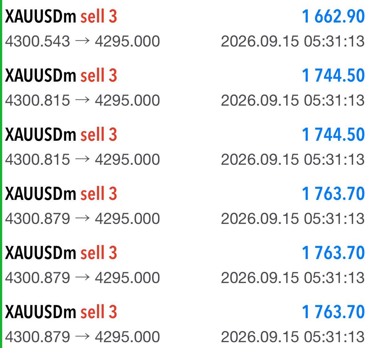 R555T5's tweet photo. 2026-09-15 
#XAUUSD 
 | SELL SIGNA 

 Entry:4305-4300

 SL: 4315

TP1: 4295
 TP2: 4290
TP3: 4285
 TP4: OPEN 

 $GOLD
صفقات اليوم ✅📩 https://t.co/meGkac6Di7