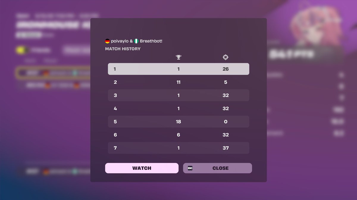 vaylofnbr's tweet photo. 🏆 WON SKIN CUP 🏆
with the craziest Match history 
w/ @Breath_fn ✌️ https://t.co/3ZO1gma3Yb