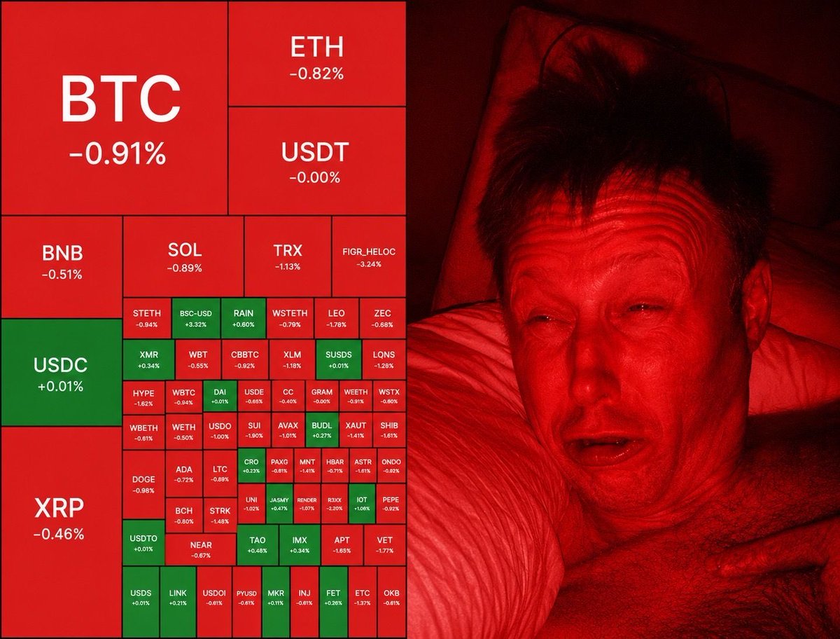 alejandro__oli's tweet photo. #BTC https://t.co/GcAg2K0Xd1