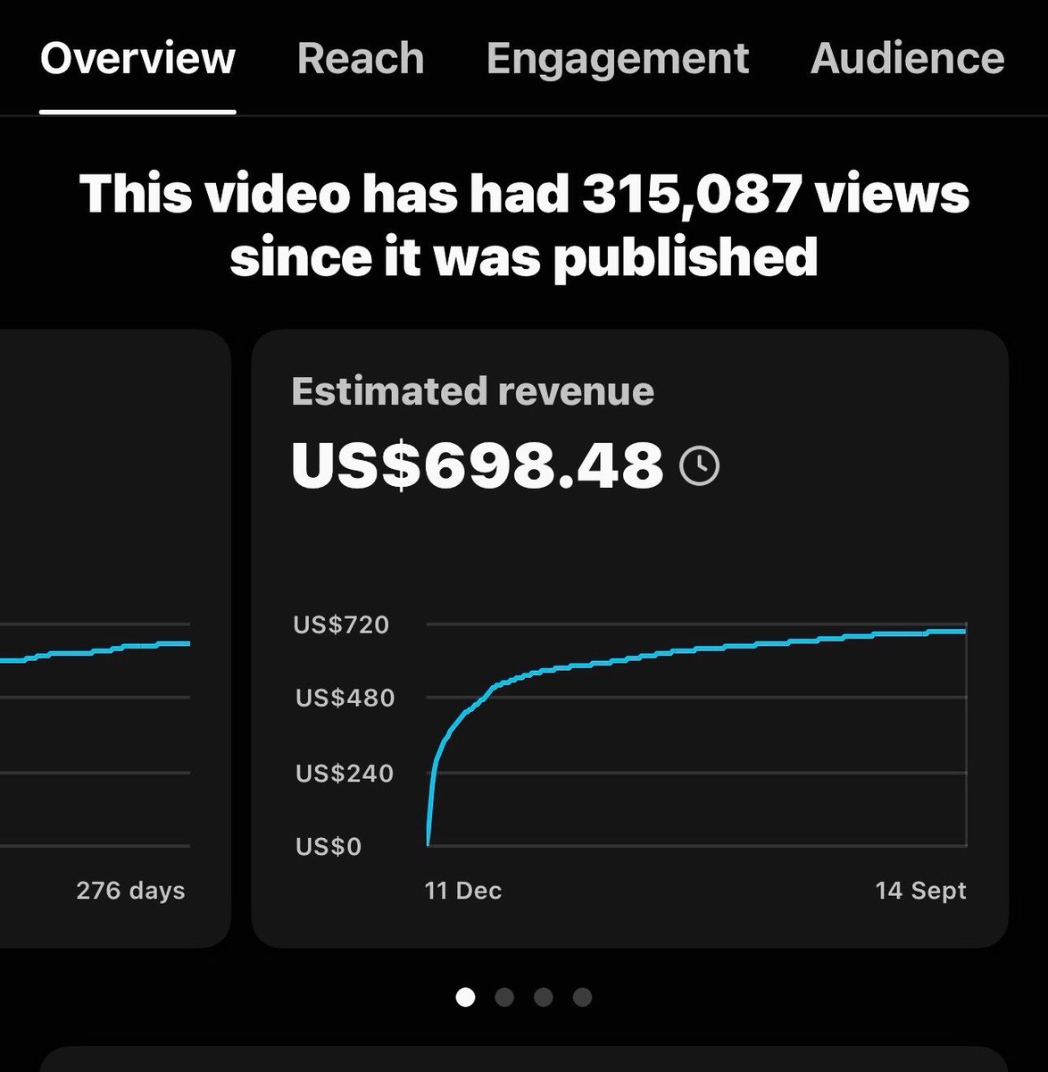 UCFreshYT's tweet photo. 300K views on YouTube = how much money?

Let me show you the real number. 👀💰 https://t.co/ABSksOmgvU
