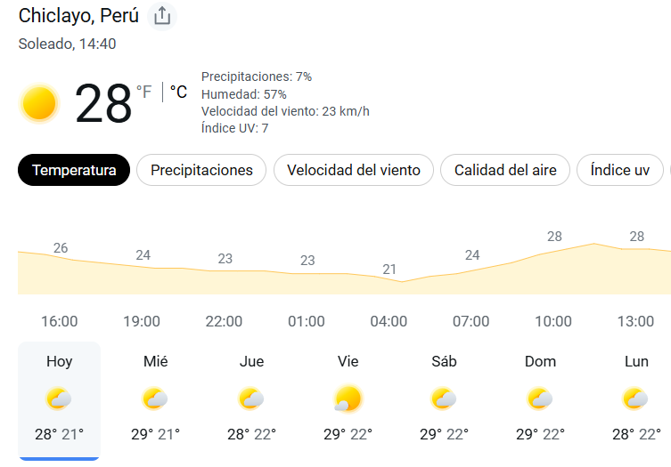 nicoempanada's tweet photo. se supone que setiembre es el mes más frio de chiclayo, que chucha nos espera para febrero ahora?? https://t.co/FuaPfAIU3z