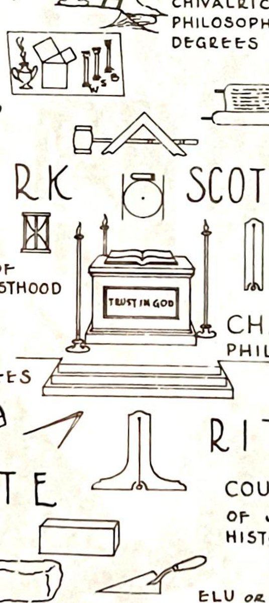 PhievAngel's tweet photo. Benjamin Franklin wrote the VSL Mason Bible in 1734 it was then implemented in the United States when the first major member happened to be the first president George Washington. The manuscript in the page of the Free Masons depict a diagram of how they were formed at the center is a book with three candles, those three candles are in Catholicism, Christianity, and Judaism. The three candles symbolize different meaning but are the same, as many symbolically  use three candles to symbolizes the trinity, although Catholicism removed those candles not to long ago and changed their beliefs about this. The first meaning and where it came from is in Judaism where the three candles represent three pagan holidays to three different meaning including one tied to the greek God Zeus. Shabbat was a holiday of Business that was when Jesus threw the business man out of the temple, and Havdallah what was actually the practice off incense and spirits. The Greek Gods were made from the Hebrew religion, the primary symbols of the Greek God Zeus the symbolic meaning same as the numbers of candles teached by Catholicism and Judaism like the three candles three meanings twords Zeus. Although it mentions this more as the statue Daniel recorded in the Bible connected to Israel and the United States and every government in the world controlled by Satan depicting a snake in the VSL Bible and Hebrew scriptures new testament. In Revelations 16: 13-14 "And saw three unclean inspired expressions that looked like frogs come out of the mouth of the dragon and out of the mouth of the wild beast and out of the mouth of the false prophet. 14 They are, in fact, expressions inspired by demons and they perform signs, and they go out to the kings of the entire inhabited earth, to gather them together to the war of the great day of God the Almighty." @elonmusk @realDonaldTrump