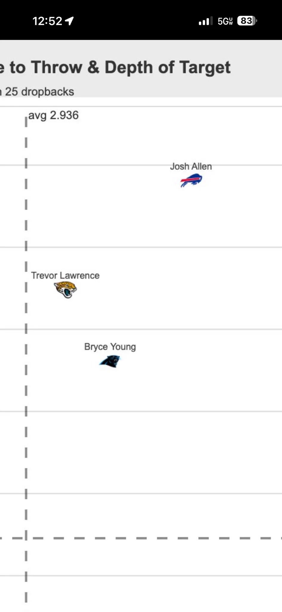 i miss cmc on X: 
