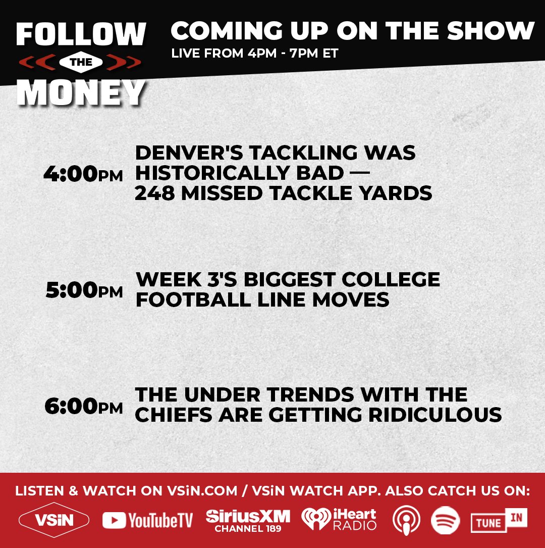 VSiNLive's tweet photo. On today's edition of Follow The Money with @MitchMossRadio &amp; @paulyhoward:

Joined by @BowTieSportsGuy, @paulstonesports &amp; @DerekJStevens 

For everything FTM related: https://t.co/Oqm8KVaJqu https://t.co/RPNW9YYpdr