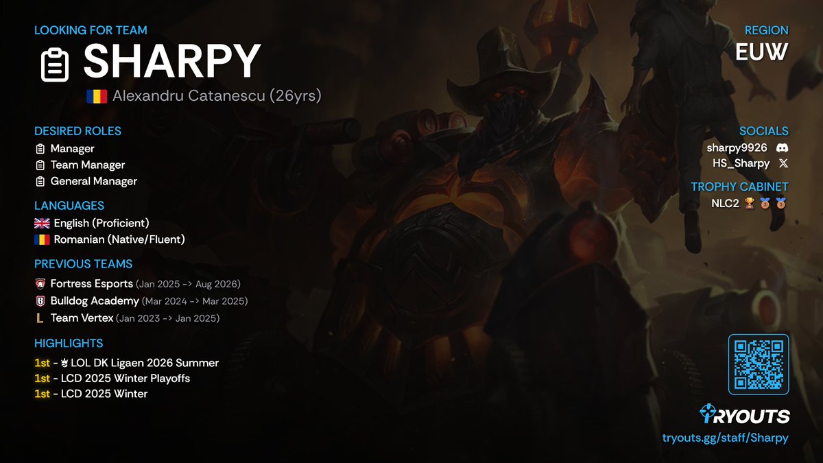 HS_Sharpy's tweet photo. For the first time ever, I am going LFT as manager. Interested in ERL 1 projects but will consider all offers. Contact me on Discord or Twitter. https://t.co/Pwqs1OA4hK