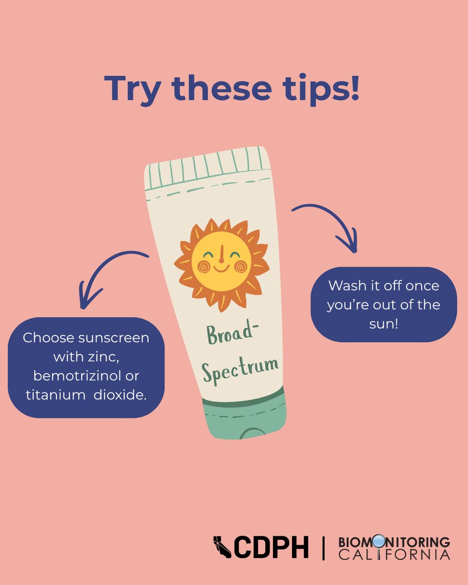 Illustration of a sunscreen bottle labeled ‘Broad‑Spectrum’ with a smiling sun icon on the front. The heading above reads ‘Try these tips!’ A callout on the left says ‘Choose sunscreen with zinc, bemotrizinol or titanium dioxide,’ and a callout on the right says ‘Wash it off once you’re out of the sun!’ CDPH and Biomonitoring California logos are shown at the bottom.