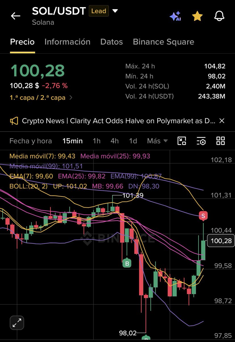 PuntoTechViral's tweet photo. MUY INTERESANTE 🚨 Como va creciendo el Copy Trader llamado Adinfiny Quant que es una IA algoritmica que parece que esta haciendo su trabajo. Hoy logro invertir y sacar a las personas a tiempo con una pequeña ganancias antes de caer el mercado, es decir supo moverse bien 😏👉 Ver al Trader #solana