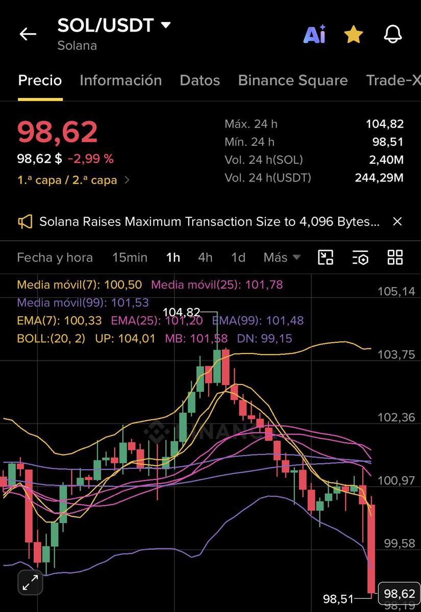 PuntoTechViral's tweet photo. MUY INTERESANTE 🚨 Como va creciendo el Copy Trader llamado Adinfiny Quant que es una IA algoritmica que parece que esta haciendo su trabajo. Hoy logro invertir y sacar a las personas a tiempo con una pequeña ganancias antes de caer el mercado, es decir supo moverse bien 😏👉 Ver al Trader #solana