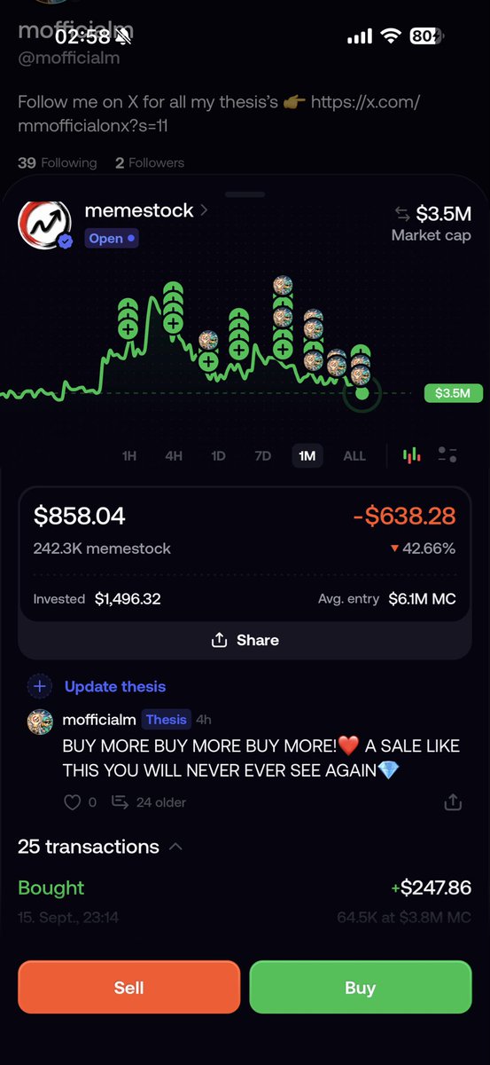 mmofficialonx's tweet photo. 25 transactions on memestock-3:native 

25x BUY✅
0x SELL❌

100% CONVICTION.  If you haven‘t heard from Memestock yet, you should definitely do your research on it. You‘ll probably never get a better opportunity to enter like right now.

I love memestock! Big shoutouts to CC❤️ https://t.co/jvgAxAT88D