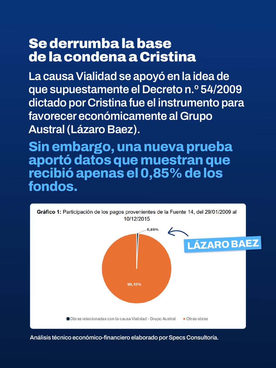 cfk_libre's tweet photo. Causa Vialidad: ¿Qué denunciaron los abogados de Cristina ante el Comité de la ONU?

Una nueva prueba da un giro en la causa.

#CristinaLibre https://t.co/RRWcTTNT3v