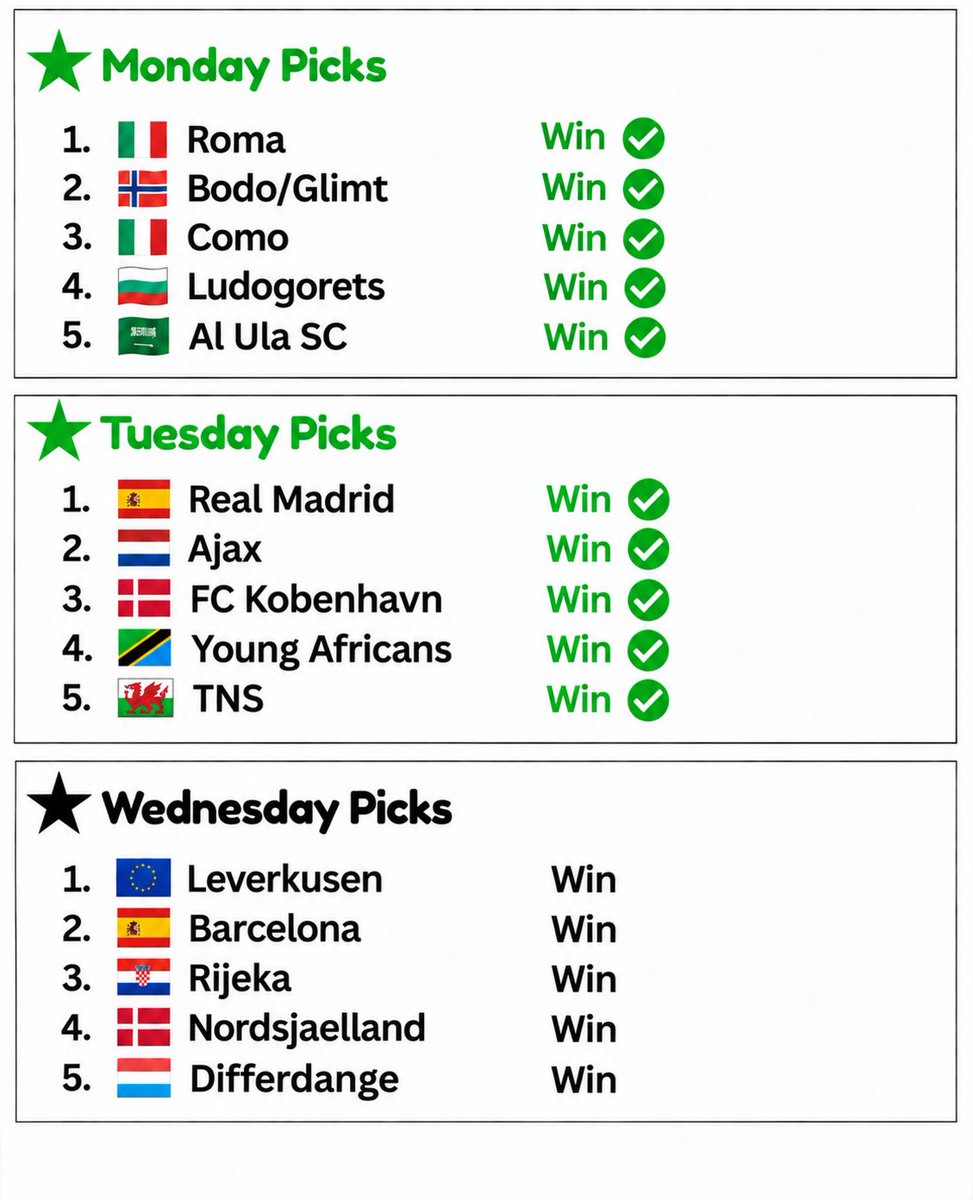 LoyalTipsters02's tweet photo. 𝗧𝘂𝗲𝘀𝗱𝗮𝘆 𝗗𝗼𝗻𝗲 ✅️✅️✅️✅️✅️✅️✅️✅️🎉 https://t.co/rYfR7c5dfD