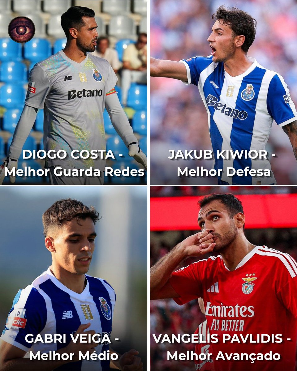 oolharinvisivel's tweet photo. 🇵🇹 Os melhores jogadores do mês de agosto na Liga Portugal Betclic, eleitos pelos treinadores da prova!

🥇Diogo Costa - Melhor Guarda-Redes
🥇Jakub Kiwior - Melhor Defesa
🥇Gabri Veiga - Melhor Médio
🥇Vangelis Pavlidis - Melhor Avançado

#ligaportugal #diogocosta #kiwior #gabriveiga #pavlidis