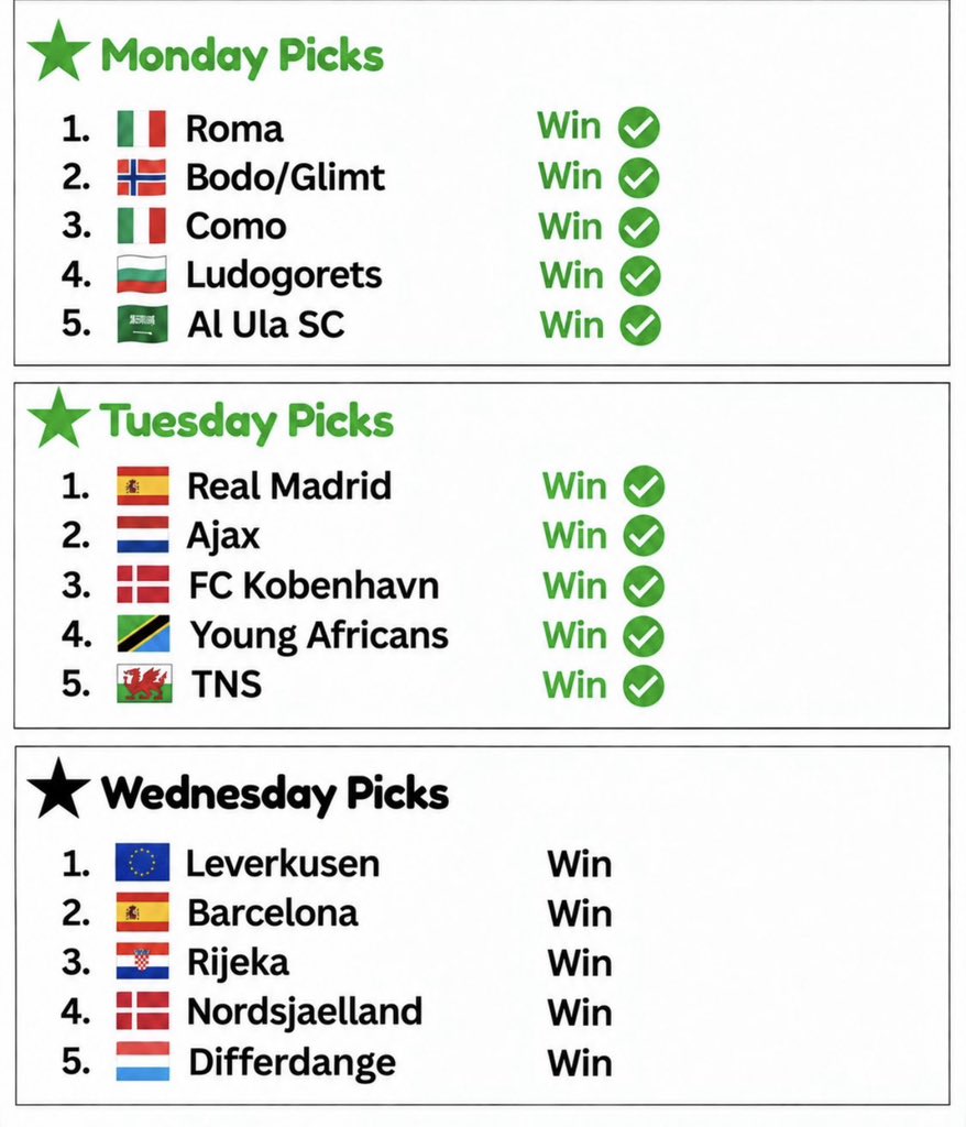 Aiprotips1's tweet photo. Monday ✅✅✅✅
Tuesday ✅✅✅✅
Wednesday……………
Thursday………………. https://t.co/LHWkhL0Wl6