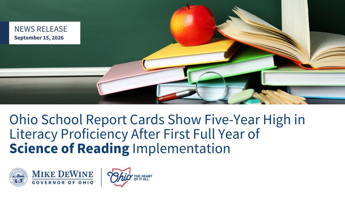 GovMikeDeWine's tweet photo. The 2026 Ohio School Report Cards show that students are making significant gains in literacy! 

With support from the General Assembly, we made the Science of Reading a requirement in Ohio schools because we know it is the best method we have for teaching children to read. 

A change of this scale takes time and persistence, and this year's report cards reflect the hard work of teachers and students -- it is a tremendous accomplishment!

Details: https://t.co/3dYJwiuZxZ