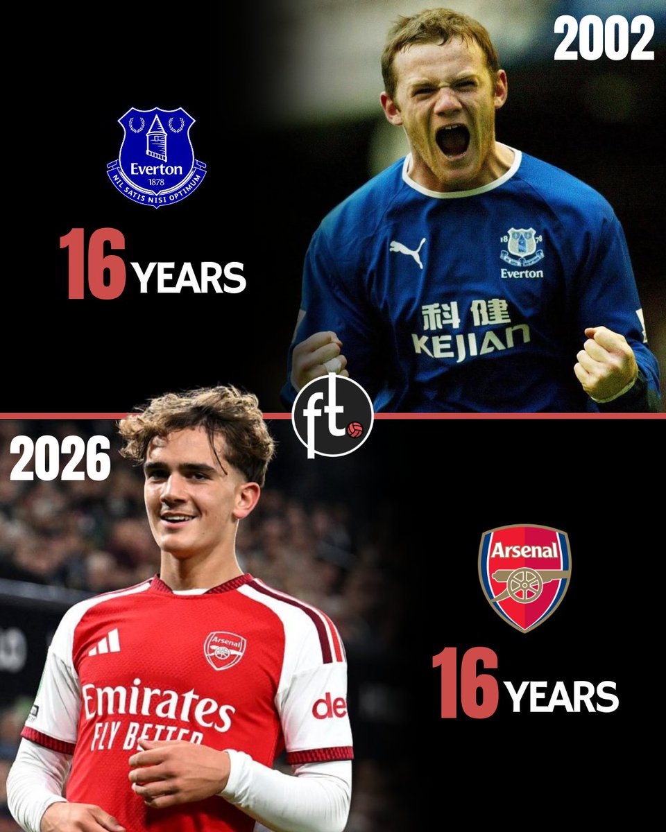 Footballtweet's tweet photo. 🏴󠁧󠁢󠁥󠁮󠁧󠁿 Max Dowman has become just the second 16-year-old to score 2+ goals in a game for a Premier League team in all competitions.

The other? Wayne Rooney in October 2002 for Everton against Wrexham, also in the League Cup. https://t.co/jPUfNm5k38
