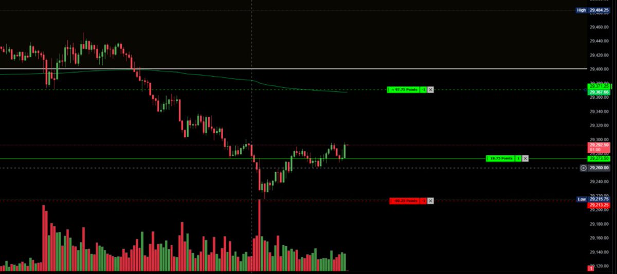 nqf_trader's tweet photo. https://t.co/ypUhaad5rM