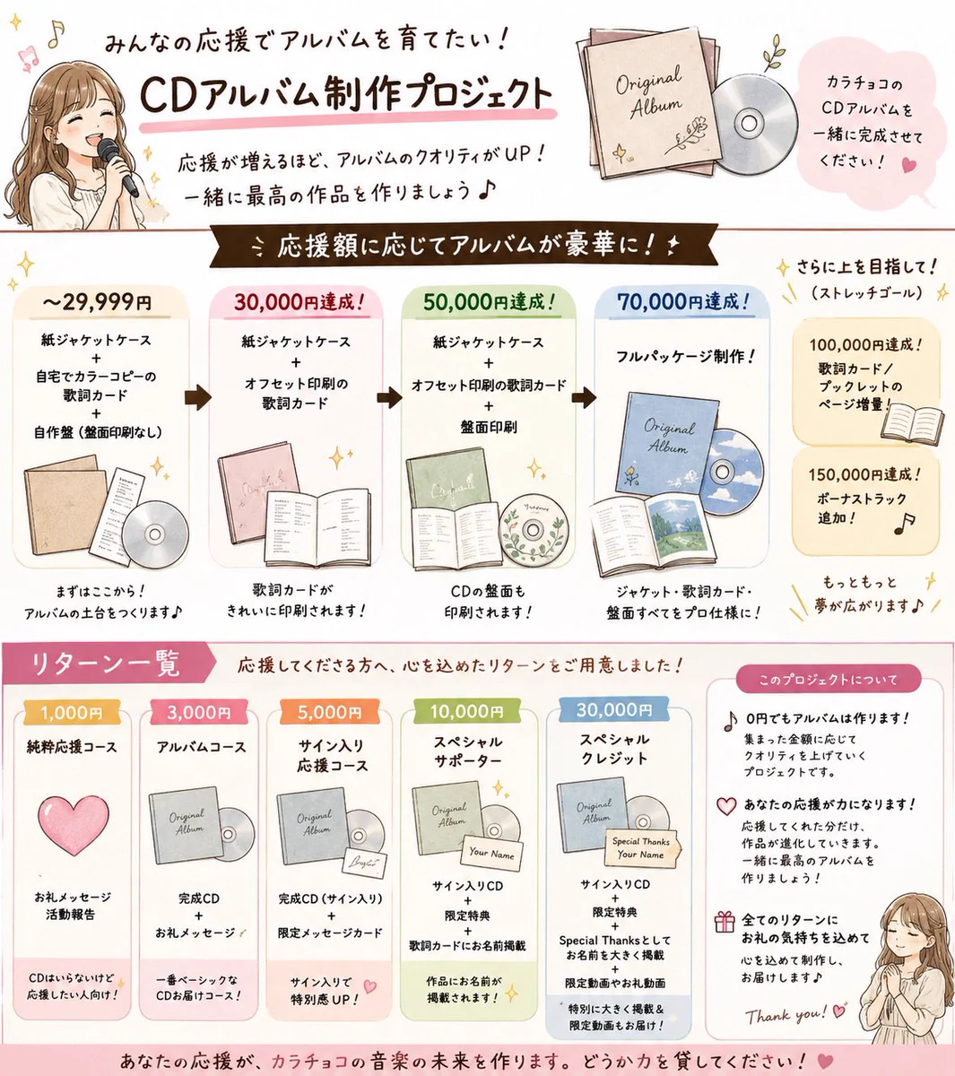 QQIQ アルバム4枚セット 歌詞カード付き 川上まりえ9/19カラチョコライブ 9/24コロムソロライブ on X: 
