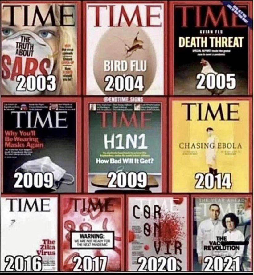 GrrrGraphics's tweet photo. Remember All These hoaxes?
Well,   you can add 'AI is gonna kill us all!" to the list! 
Same playbook
Same people
Control the masses with fear https://t.co/HJHO0j2DIi