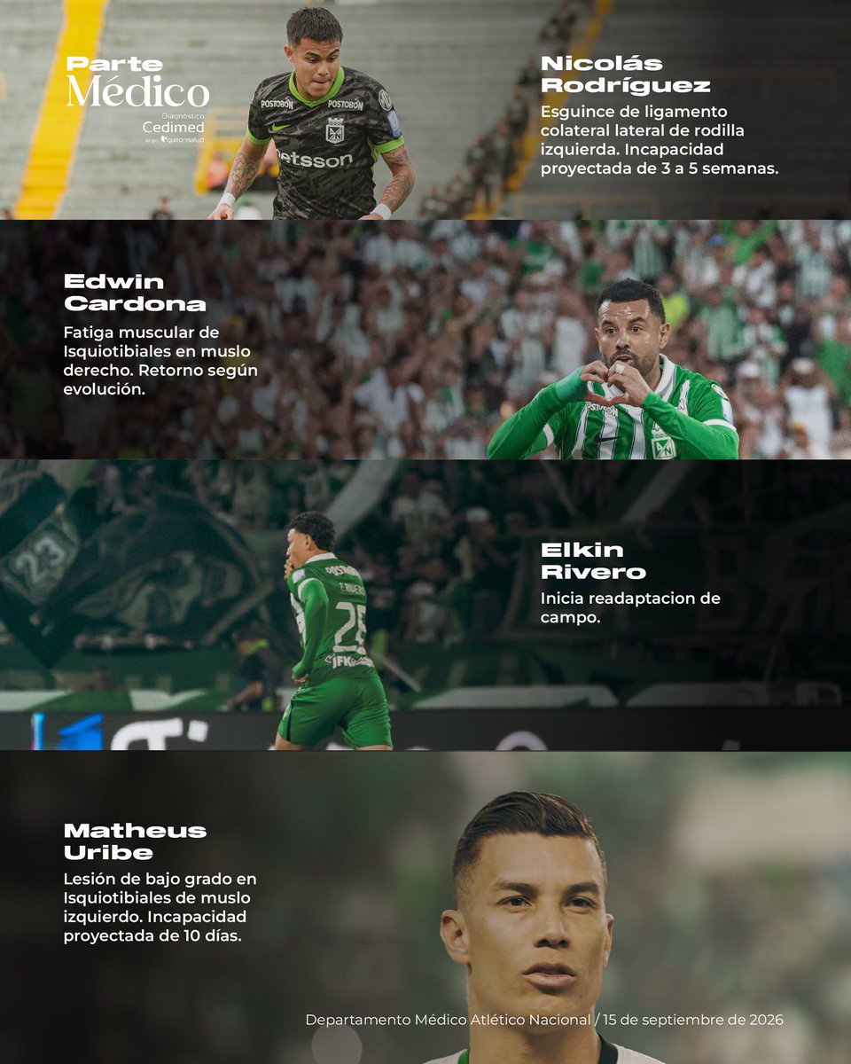 nacionaloficial's tweet photo. Compartimos la lista de convocados y el reporte médico para nuestro viaje, por la fecha 13, donde jugaremos ante Internacional de Bogotá. 

Vamos por otros tres puntos, Verdolagas 💚 

#VamosTodosJuntos https://t.co/RuH6oQixF1