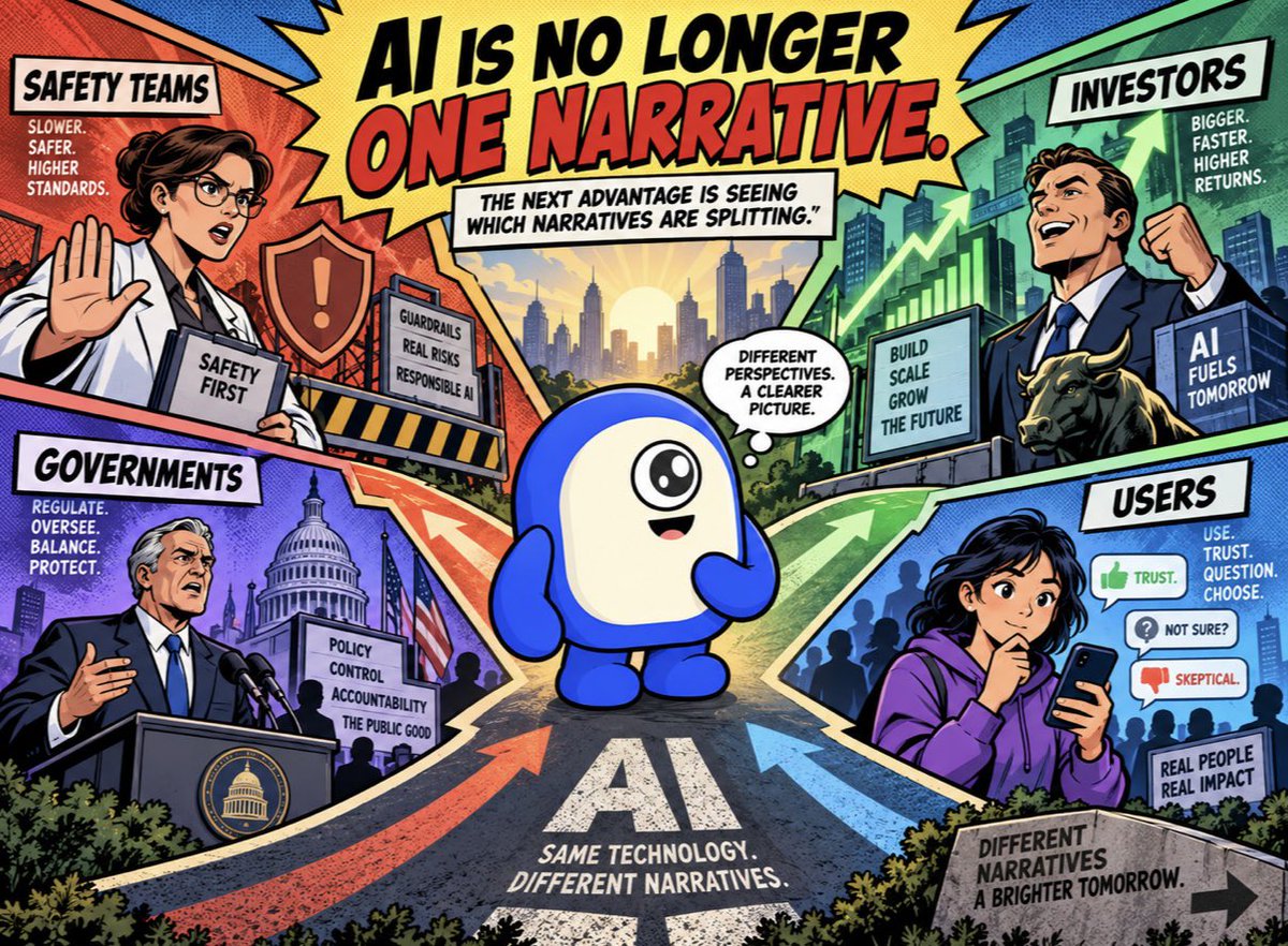 MinionLabAI's tweet photo. AI is no longer one narrative.

Safety teams are asking for brakes.
Investors are still buying the buildout.
Governments are debating control.
Users are deciding what they trust.

The next advantage is not just tracking sentiment.

It is seeing which narratives are splitting. https://t.co/Xl1F2wgslf