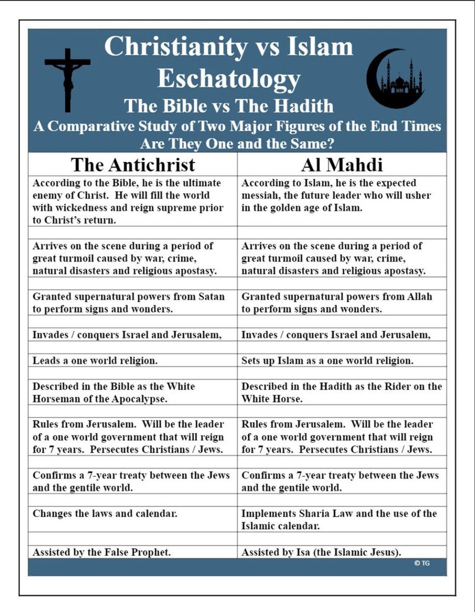 headbangpreach's tweet photo. @vancemurphy Maybe this will help you understand that Iran is serious about their obsession with destroying the west.  Their messiah the Mahdi will be the antichrist.  Again they are convinced He won’t arrive until the USA &amp; Israel are both destroyed. https://t.co/NF34NnqmAw