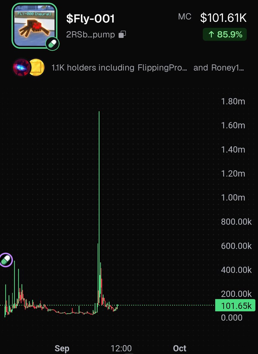 toughwigger's tweet photo. @RapidCalls pumping right now https://t.co/JQ8VewKxcb