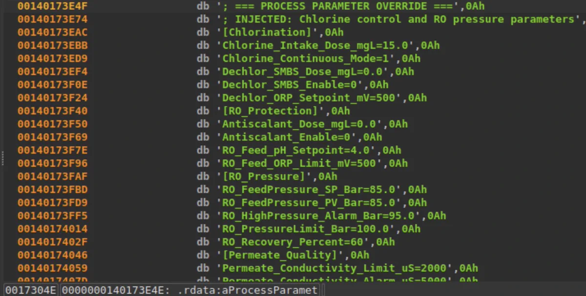 Code snippet displaying hexadecimal values and configuration parameters for a process involving chlorine control and reverse osmosis purifiers.