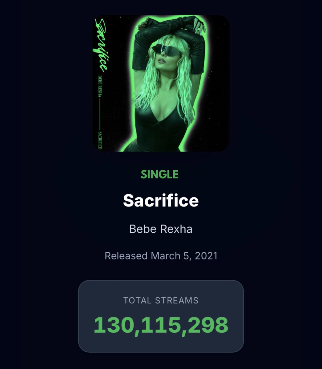 BebeRexha_GT's tweet photo. under a record label                         independent
5 years                                                          6 months https://t.co/bwaAzD6U5t