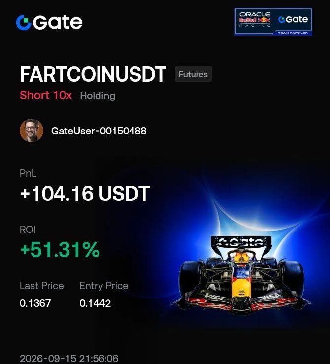 AuraTradeAT's tweet photo. 📊 Günün kârlı işlemlerinden bazıları

#ONDOUSDT · #TRUMPUSDT · #PNUTUSDT · #FARTCOINUSDT 

Short işlemlerde kârlarımızı aldık. 🎯

#Kripto #Trading #Crypto #CryptoSignals https://t.co/PzqFGWaYeP