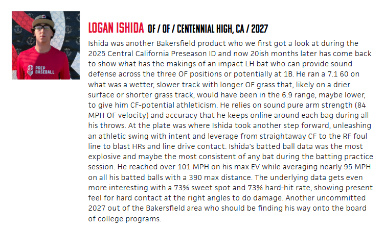 IshidaLogan's tweet photo. Thank you @PrepBaseballCA @hardy03bsbl for the write up. Grateful for the opportunity to showcase my skills and ready for what's next. @BlackGoldBSB @ghawks_baseball @PB_Uncommitted @BUncommitted @PG_Uncommitted https://t.co/nvINSvl8wo