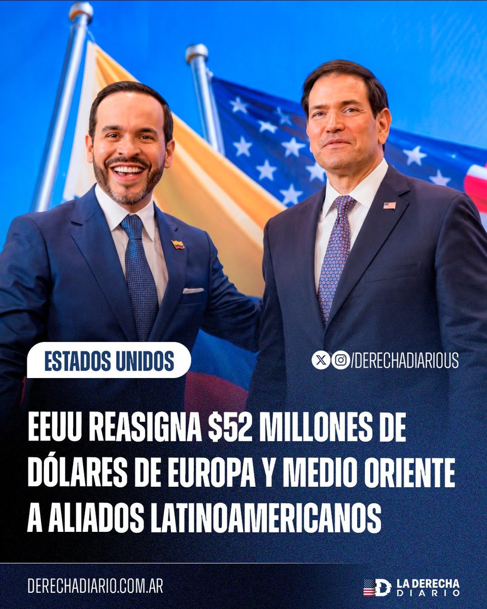DerechaDiarioUS's tweet photo. 🚨🇺🇸 | HISTÓRICO: La administración Trump decidió reorientar $52 millones de dólares previamente destinados a Europa y Medio Oriente para apoyar directamente a sus aliados en América Latina, consolidando el bloque regional y plantando bandera frente al socialismo en toda la región.