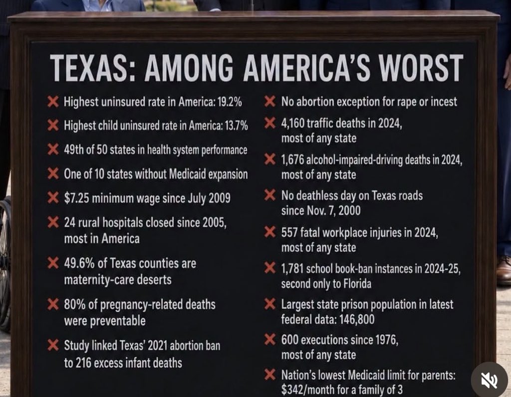 Goggsbabs's tweet photo. @GovHotWheels_TX Too late - your report card is in. You wouldn’t last a minute in the private sector… https://t.co/oGD8oNIgH1