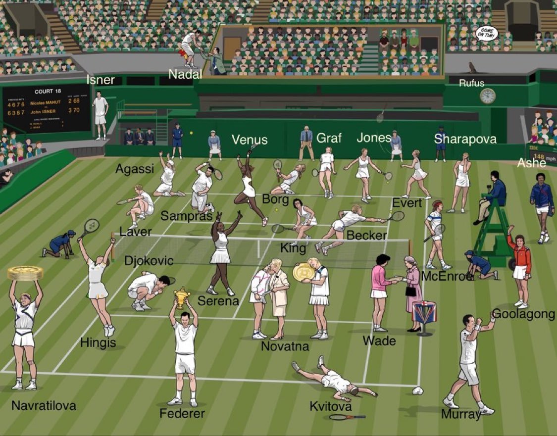 DjokovicFan_ tweet picture