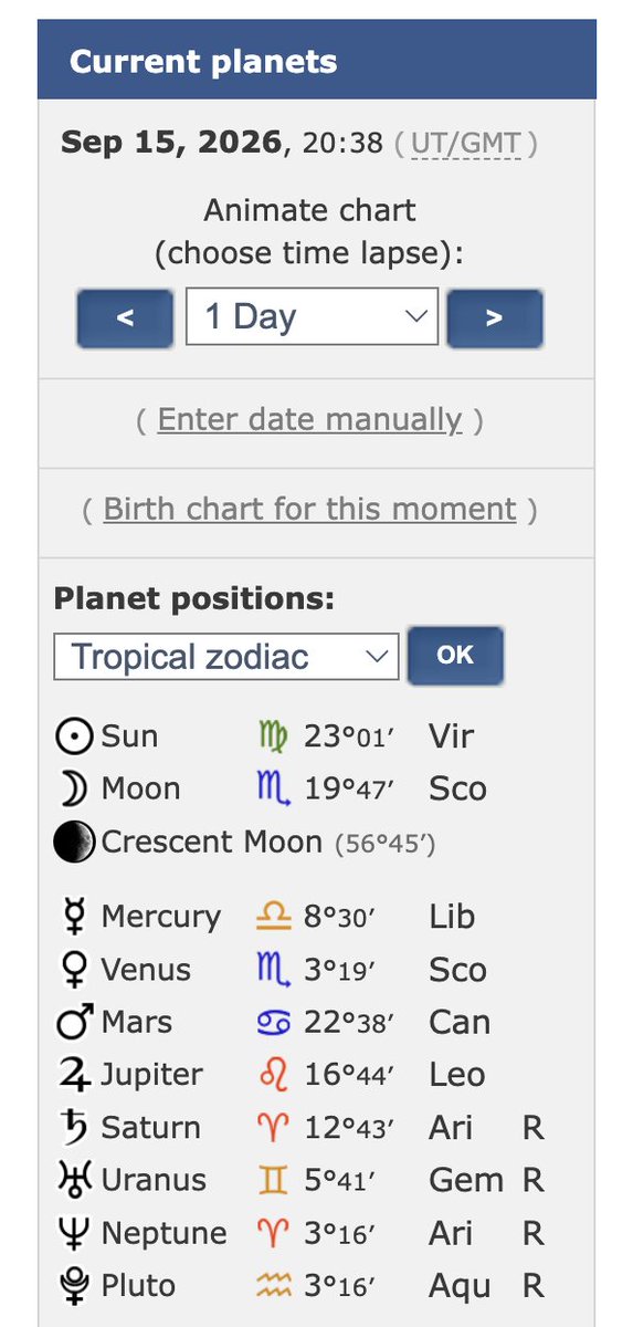 DarkStarRising3's tweet photo. Tropical astrologers, ignoring the precession of the equinox, have disconnected the Zodiac signs from the constellations, and they would look at their charts right now and tell you that Mars is in Cancer, but if you look at the sky, you will see Mars right there next to Castor and Pollux in the constellation Gemini. Western Sidereal and Vedic astrologers put the planets in the Zodiac Signs with the constellations from which the Zodiac originated. In my opinion, either Tropical or Sidereal is correct, but not both.