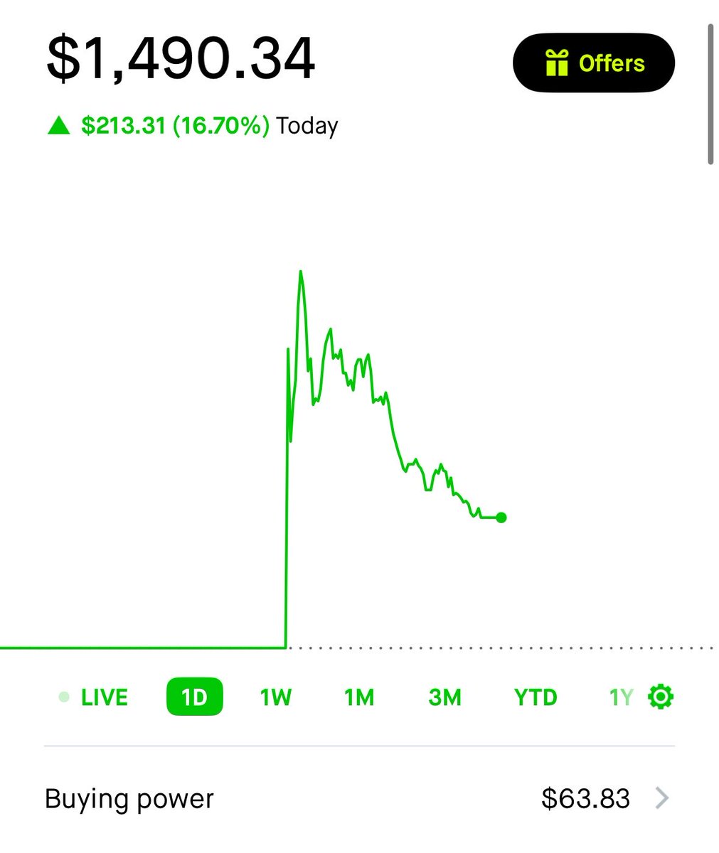 ZwizzyStocks's tweet photo. $MSFT ate into some of the winnings but still a lot of time. Any easing on the 4 priced in rate hikes is bullish and may let the market rally on a cut. $NVDA READY TO PRINT https://t.co/Gvz5fBLHPA