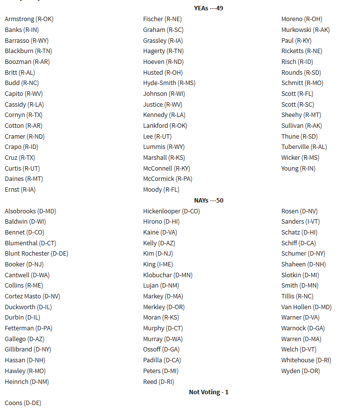 CovetedCrypto's tweet photo. @SenatorSlotkin Here is the list of all Senators losing their jobs in November. https://t.co/LzZab2EKZp