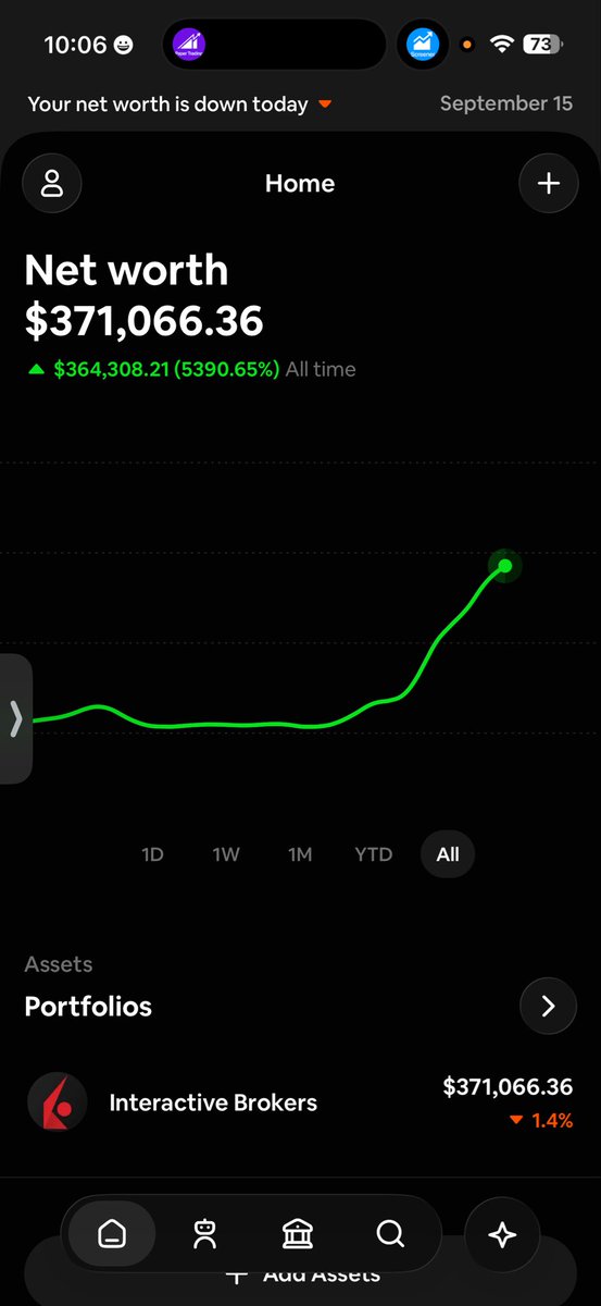 S51002865's tweet photo. @QuantData @aaplbottomjeans https://t.co/QBOqp6MvB6