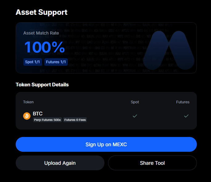 fpemdnjs01's tweet photo. Checked BTC with the MEXC Asset Support Checker and got a 100% match result with both Spot &amp; Futures support!
It helped me quickly and easily verify token support in one place without searching manually. Very convenient tool! 🚀
#MEXC #MEXCAssetChecker https://t.co/AuNU8fpfD9