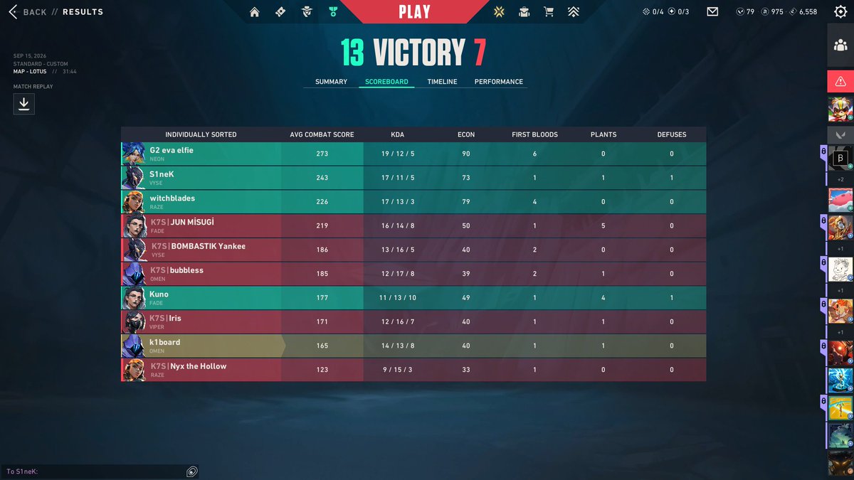 k1board's tweet photo. 3-0 Group Stage @Spikeseries_EU Pulse #5
13-11 vs Szach Mat
13-8 vs Gallaezia eSports
13-7 vs MIHVER https://t.co/5D2jiwiunO