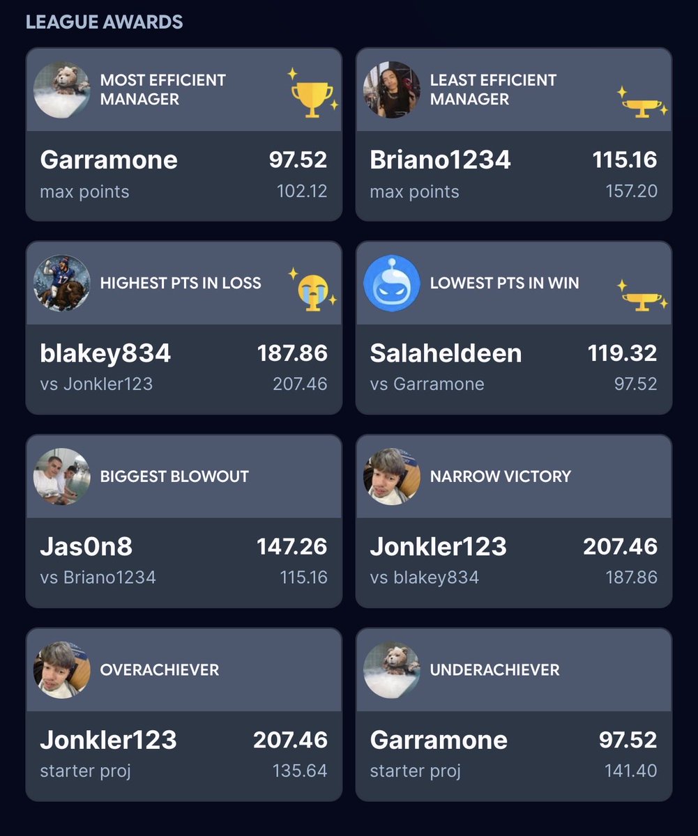 TFFLOfficial's tweet photo. Week 1 League report: https://t.co/NQlh38FhoY