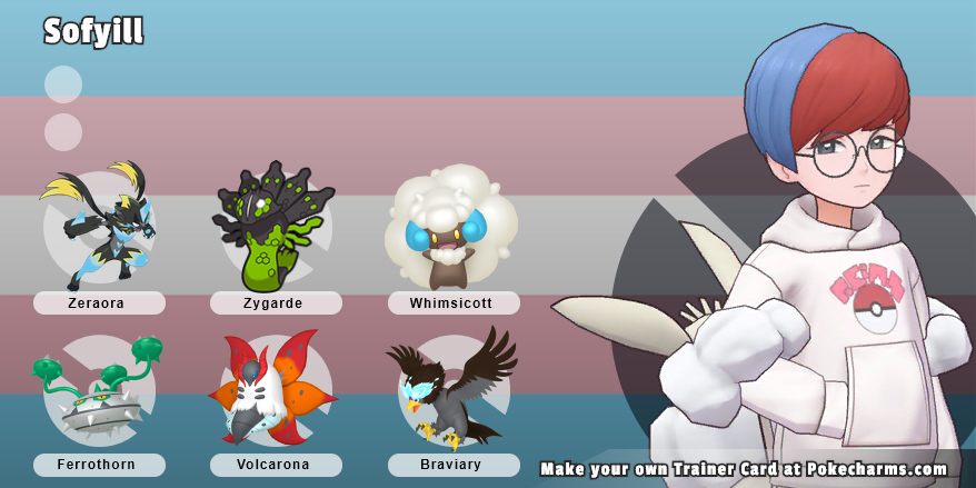 Sofyill's tweet photo. Neat. This is acutally has all my favs in it, https://t.co/hcBhsDhQ8C