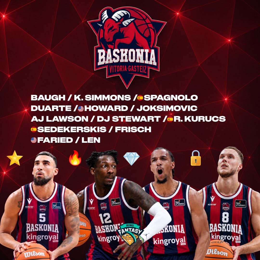 RingFantasyACB's tweet photo. @UCAMMurcia @BasketballCL @ACBCOM @bilbaobasket @CBBreogan @casademontBZ @OBRADOIROCAB @BasquetManresa @bc_oostende @morabancandorra @WinnerLeague @flleida @basquetcoruna @CB1939Canarias @BasquetGirona @FCBbasket @RMBaloncesto @Penya1930 @valenciabasket @unicajaCB @kendrick3perry @SanPabloBurgos LAST ONE🥹😎
Vamos con @Baskonia 🔴🔵
⭐Duarte, el nuevo líder
🔥Baugh, explosividad y espectáculo
💎Lawson, potencial sin techo
🔒Sedekerskis, capitán y valor seguro
Un Baskonia renovado, físico y lleno de talento. El Buesa vibrará! 🍿👀
#Baskonia #ACB #TeamByTeam https://t.co/pfaIlHwKtG